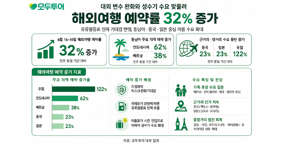 에디터 사진